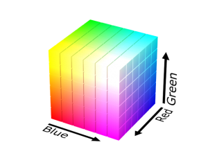 RGB color model