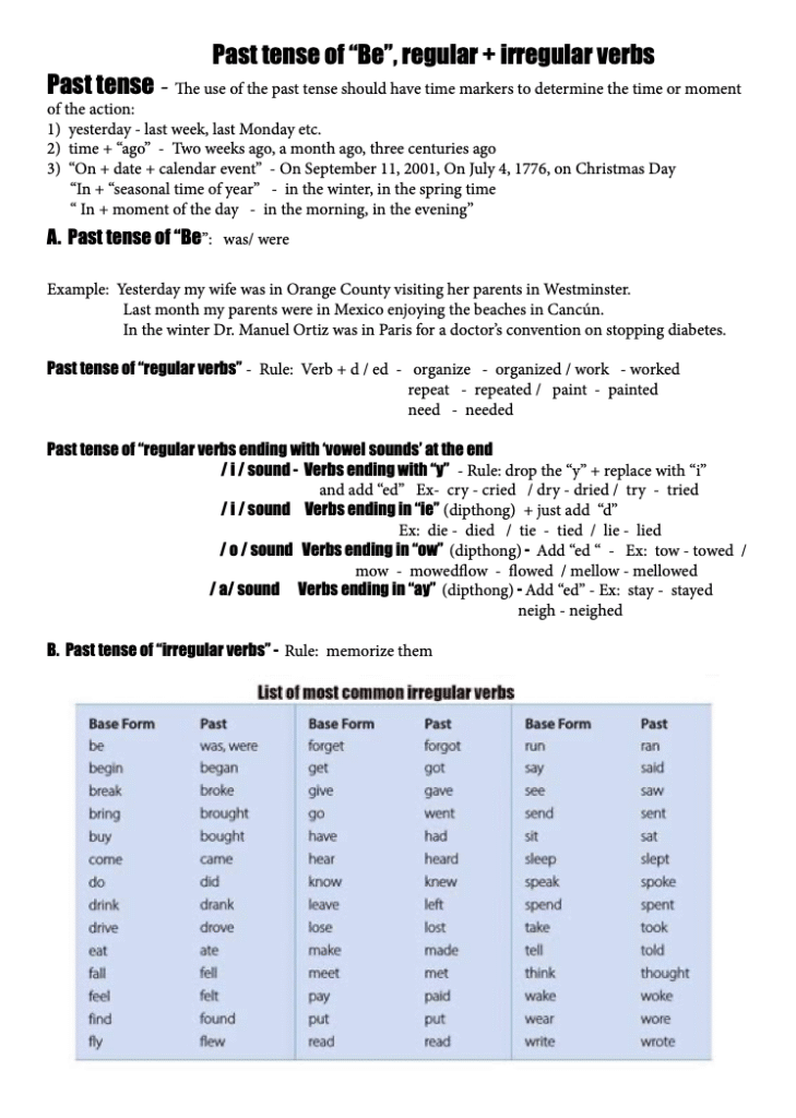 Image of an explanation of the past tense - regular + irregular